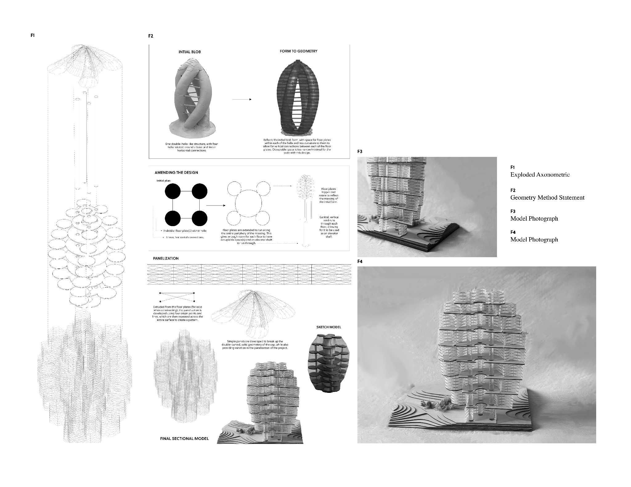 Parametric Model - Drawings